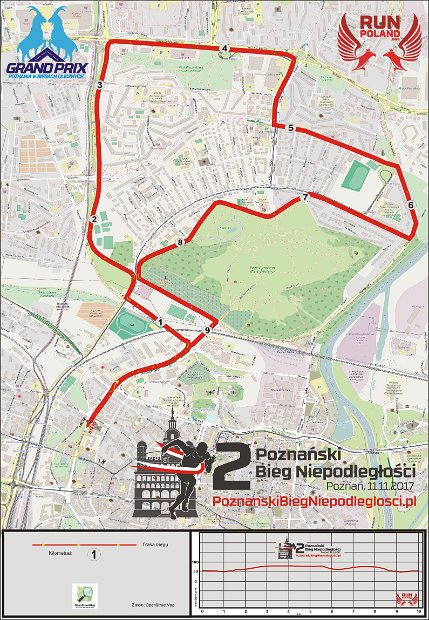 mapa_bieg_niepodleglosci_2017
