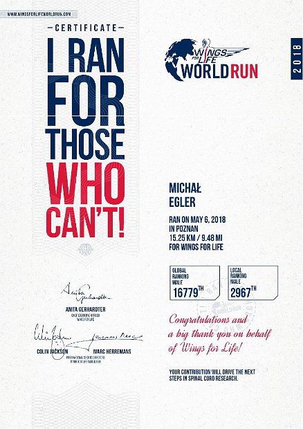 WFLWR-Certificate_2018_Michał-Egler