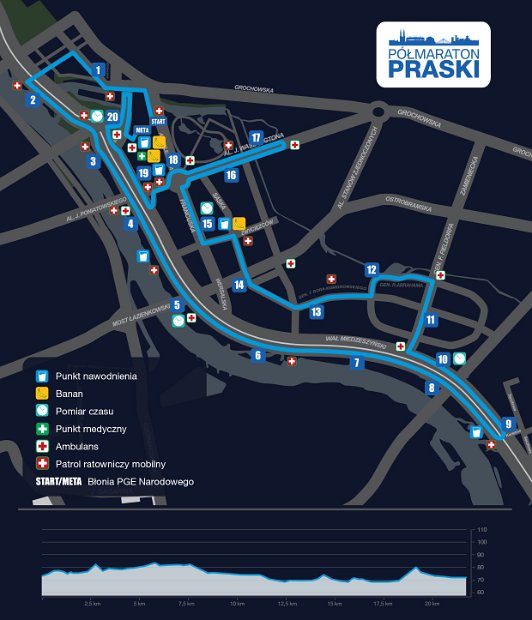 www_trasa_POLMARATON_2023_PL