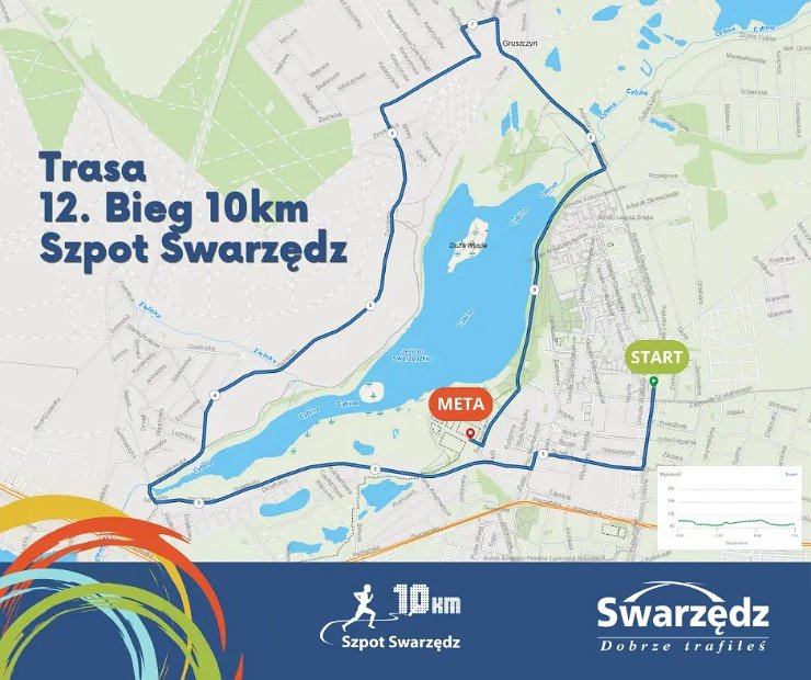 12. Bieg 10km Szpot Swarzędz